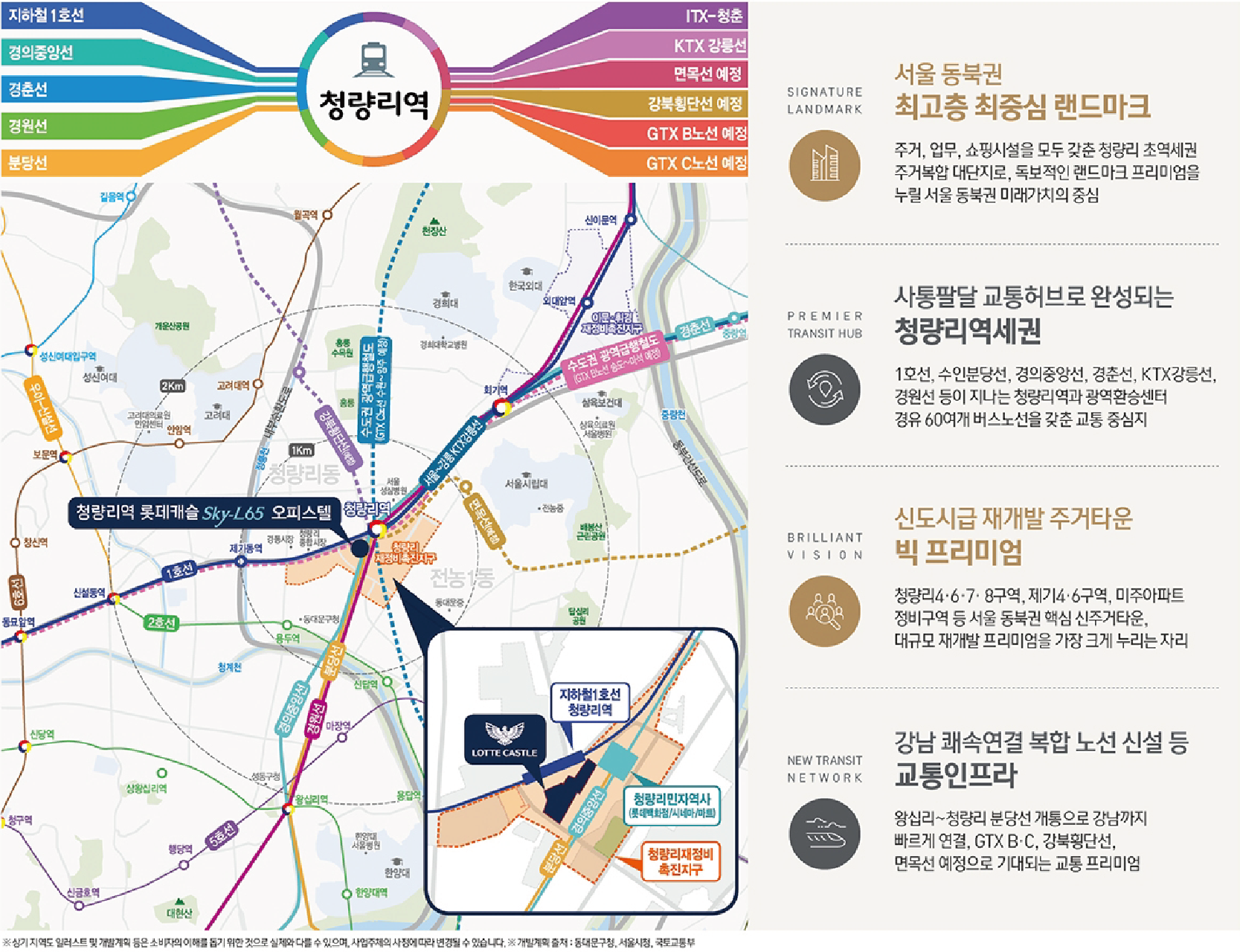 서울동북권 최고층최중심 랜드마크